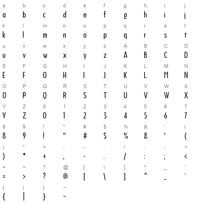 Never Mind Display Ultra Condensed Regular Character Map