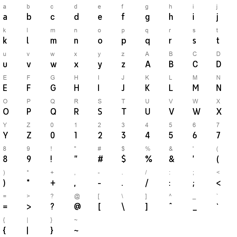 Never MindCondensed Medium Character Map