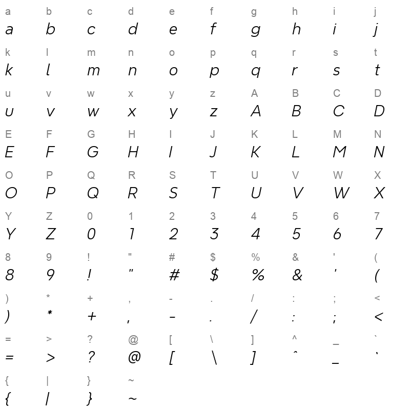 NeverMind LightItalic Character Map