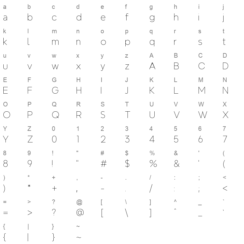 NeverMind Thin Character Map