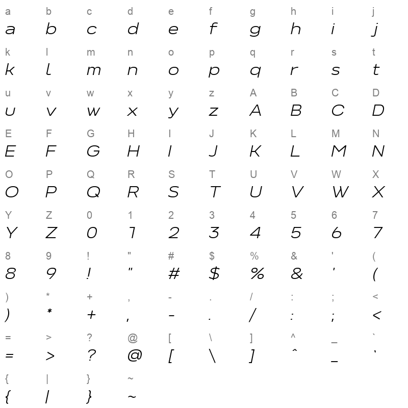 NeverMindExtended LightItalic Character Map