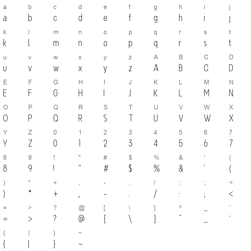 NeverMindExtraCondensed ExtraLight Character Map
