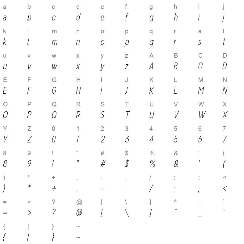 NeverMindExtraCondensed ExtraLightItalic Character Map