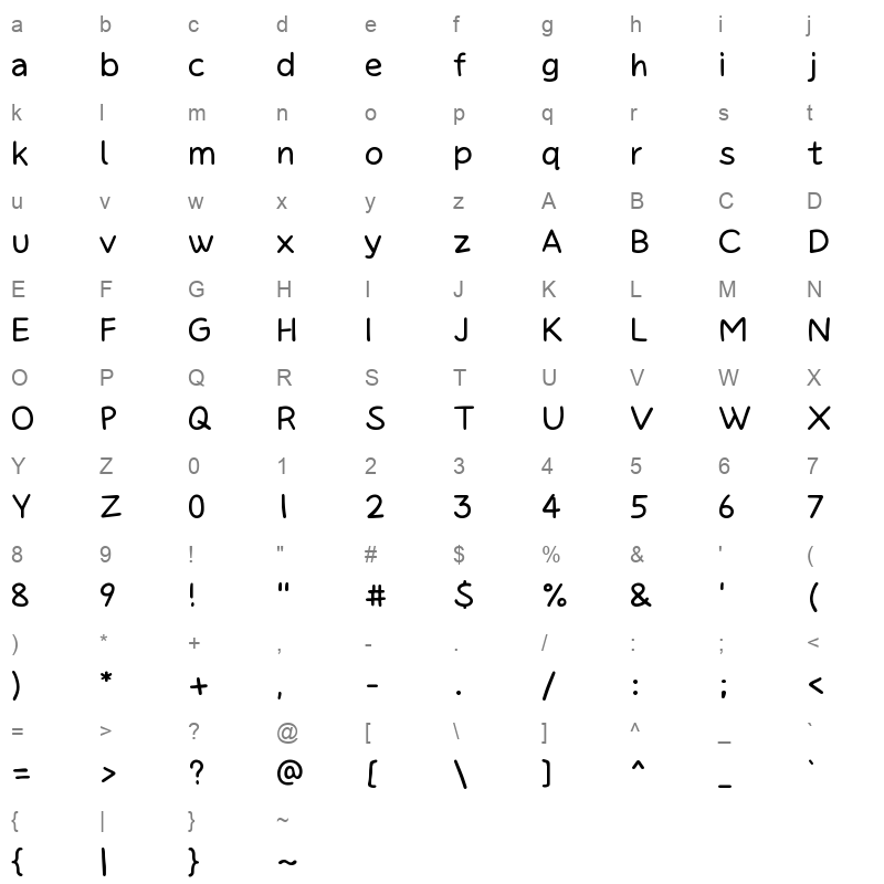 NeverMindHand Regular Character Map