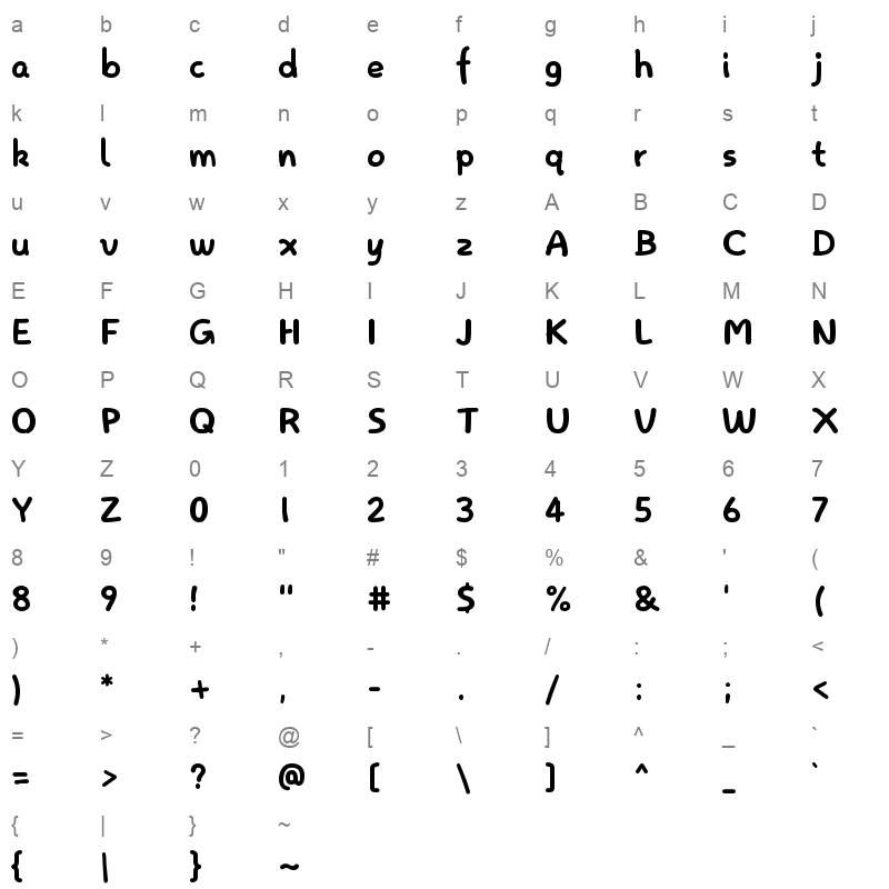 NeverMindHandwriting Bold Character Map
