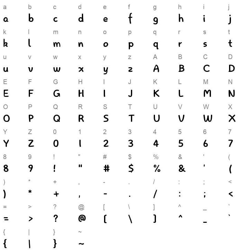 NeverMindHandwriting DemiBold Character Map
