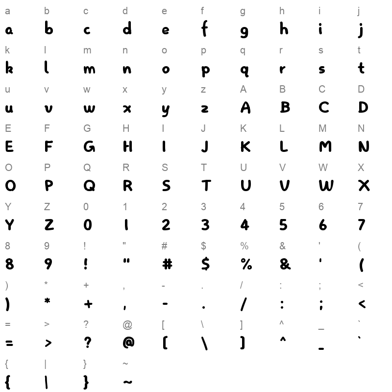 NeverMindHandwriting ExtraBold Character Map