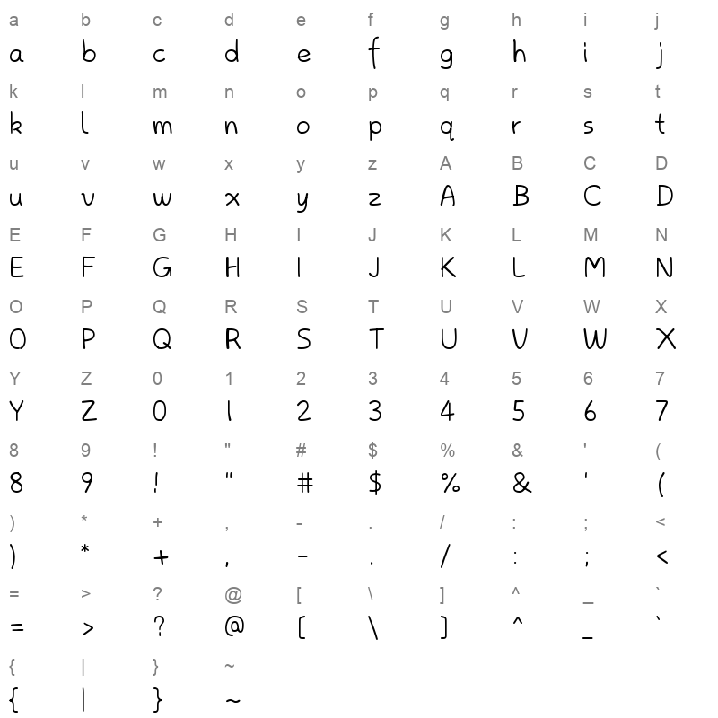 NeverMindHandwriting Light Character Map
