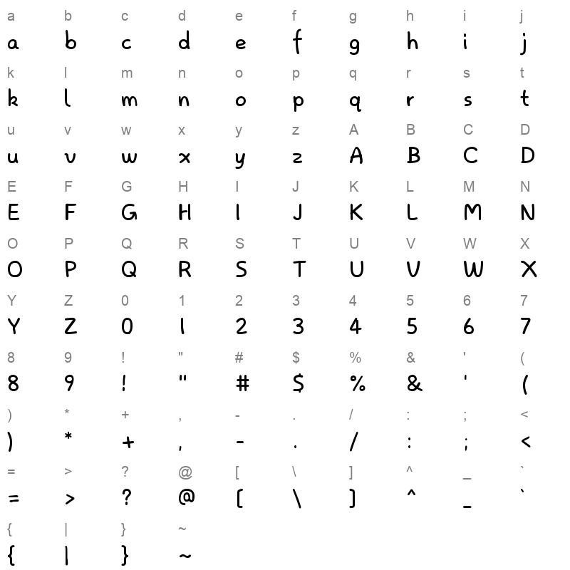 NeverMindHandwriting Medium Character Map