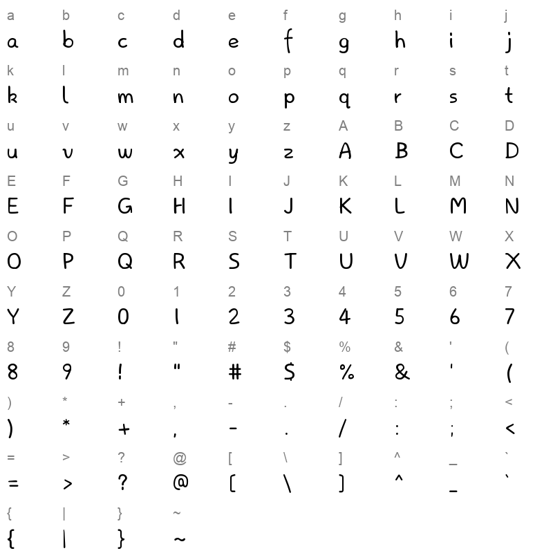 NeverMindHandwriting Regular Character Map