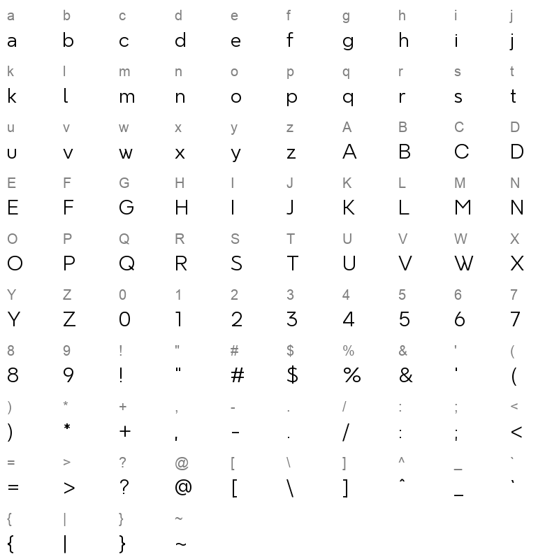 NeverMindHeadline Light Character Map
