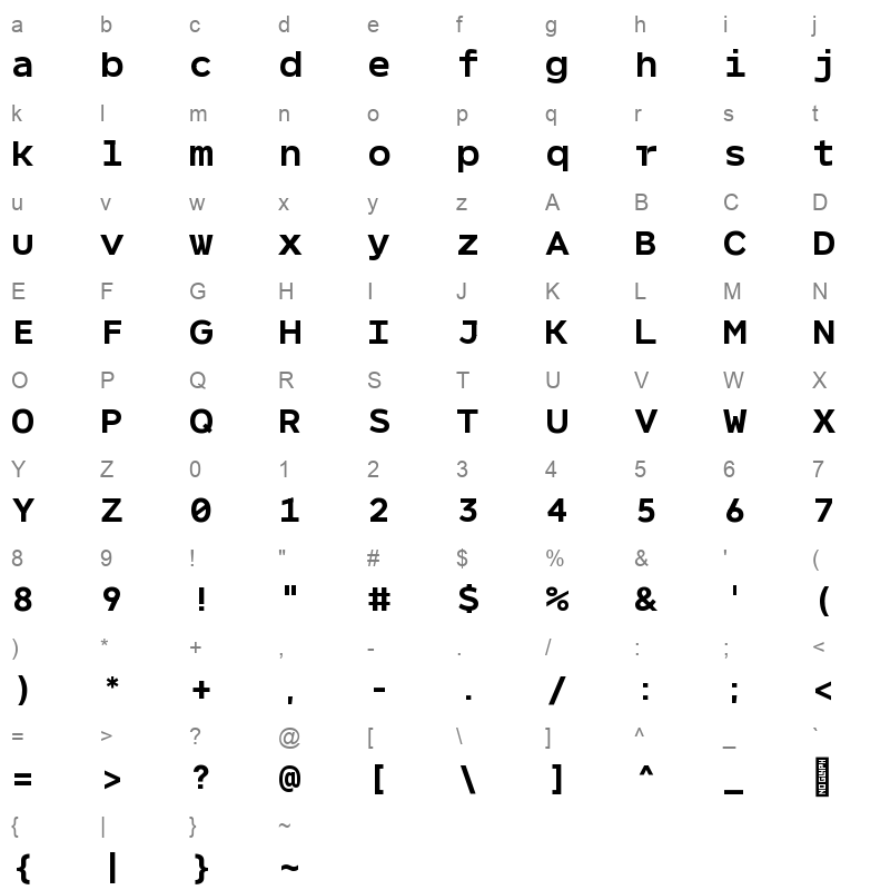 NeverMindMono Bold Character Map