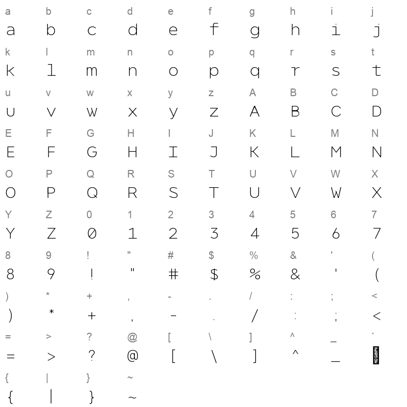 NeverMindMono ExtraLight Character Map
