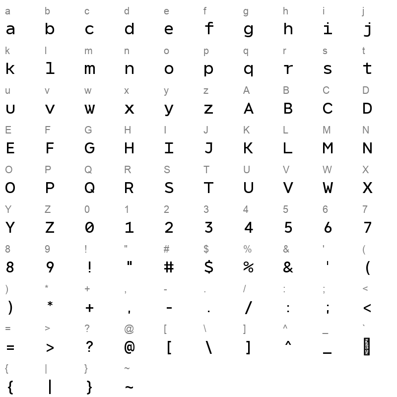 NeverMindMono Medium Character Map