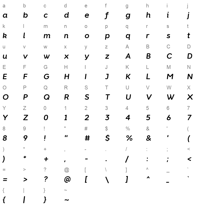 NeverMindRounded DemiBoldItalic Character Map