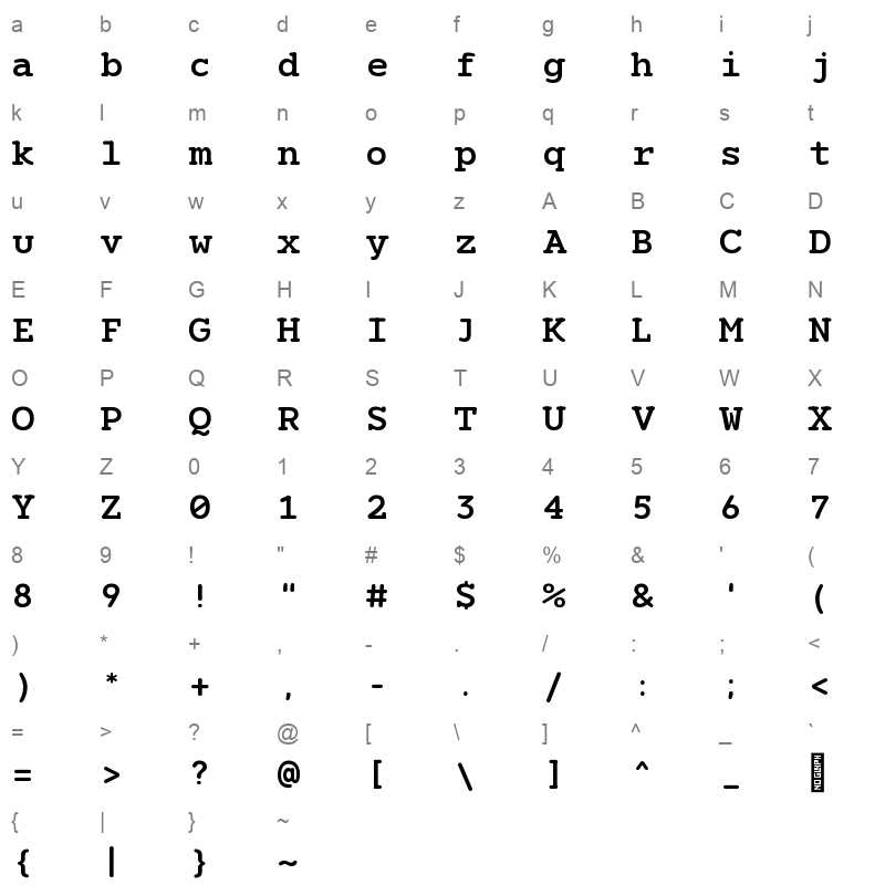 NeverMindRoundedMono DemiBold Character Map