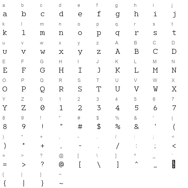 NeverMindRoundedMono Light Character Map