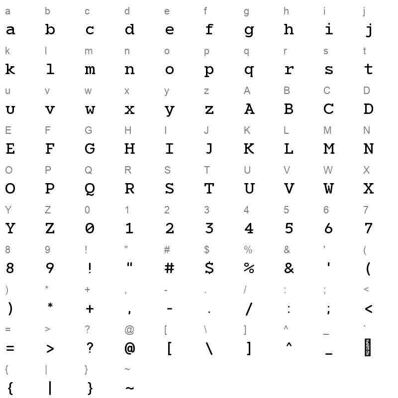NeverMindRoundedMono Medium Character Map