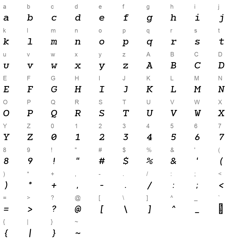 NeverMindRoundedMono MediumItalic Character Map
