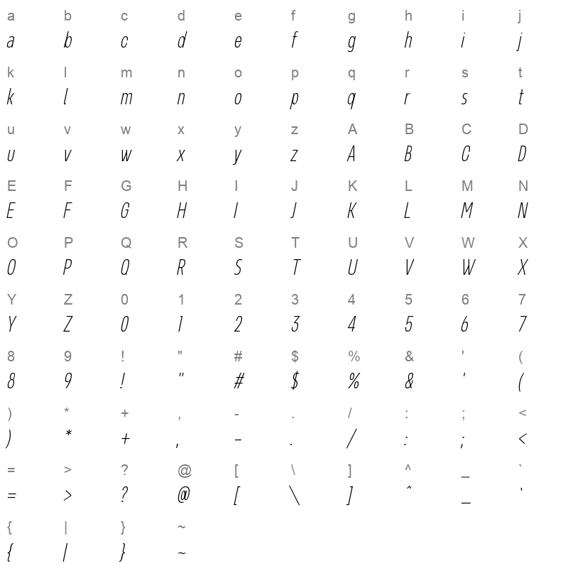 NeverMindUltraCondensed ExtraLightItalic Character Map