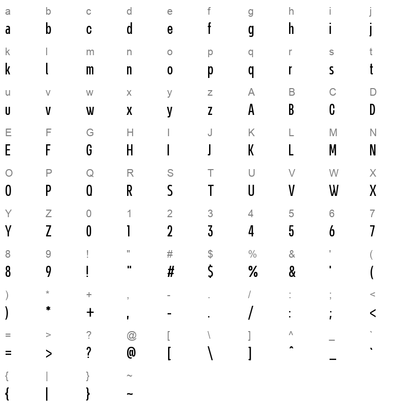 NeverMindUltraCondensed Regular Character Map