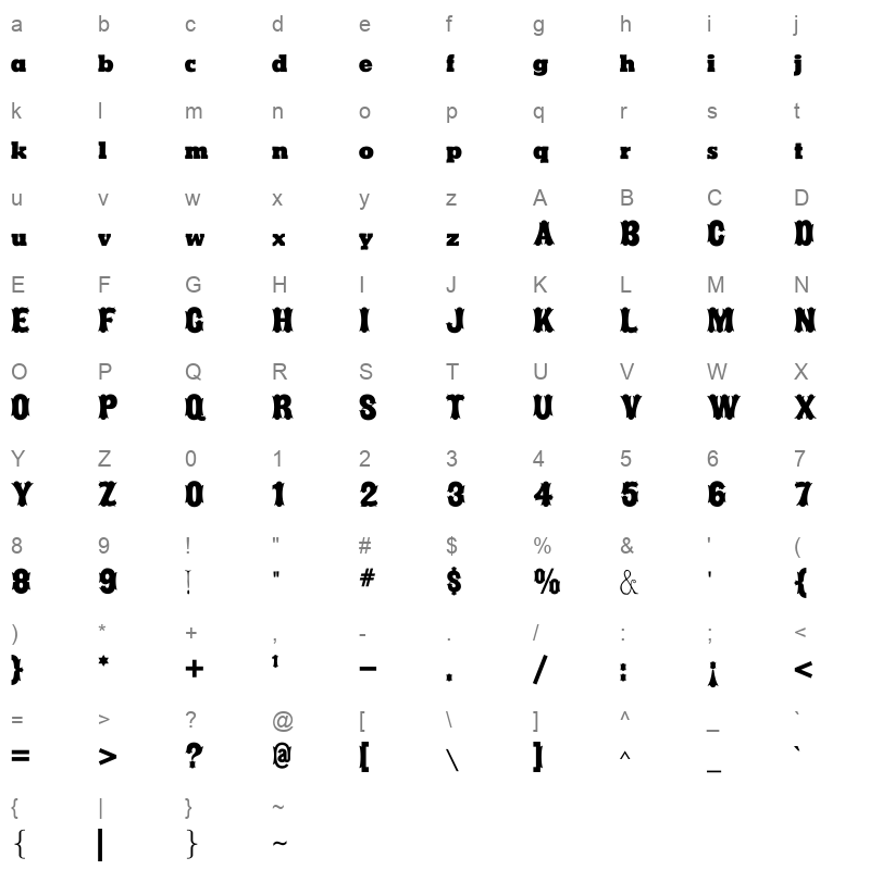 noid AA Sameer Asmaak Character Map
