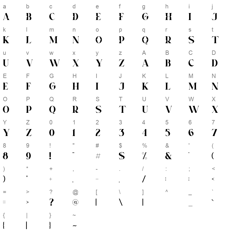 Norden Character Map
