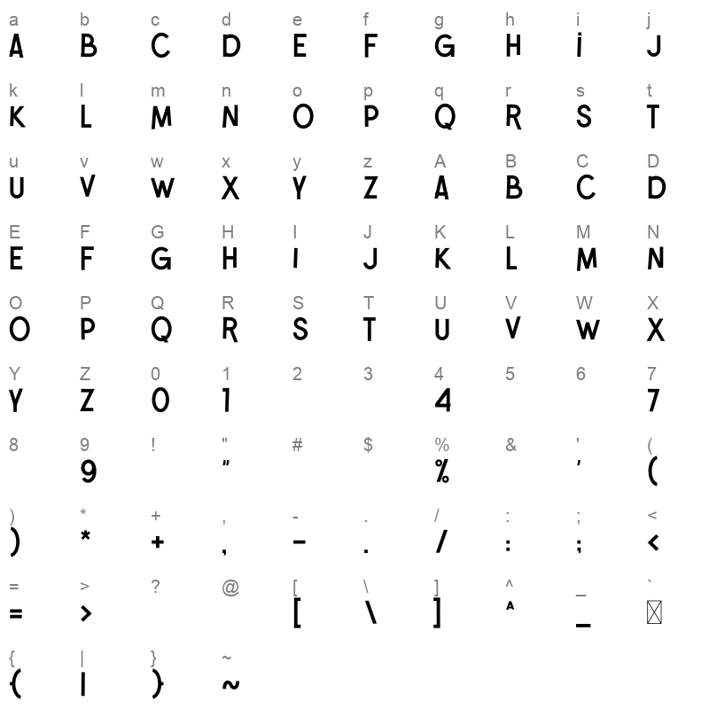 Normies Character Map