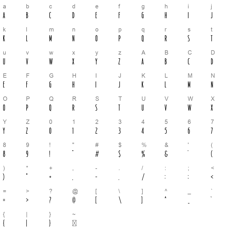 Northlima Character Map