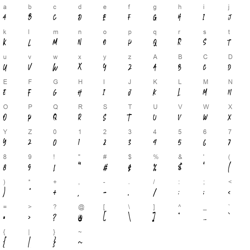 Nothen Character Map