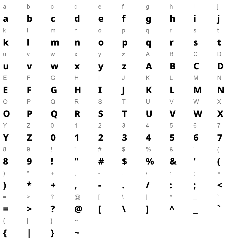 Noto Sans Khmer ExtraBold Character Map