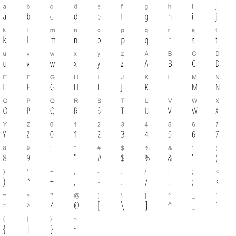 NotoSansMalayalam ExtraCondensed ExtraLight Character Map