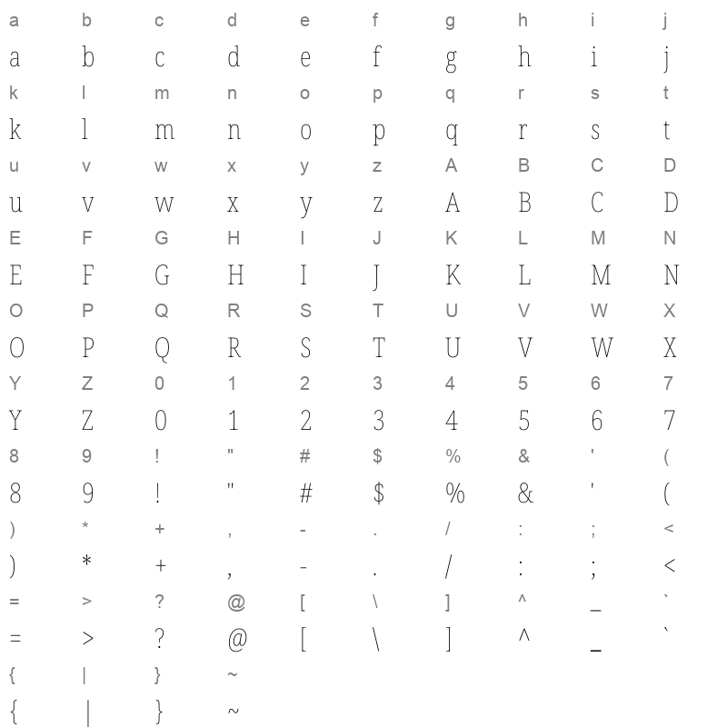 NotoSerifKhmer Condensed Thin Character Map