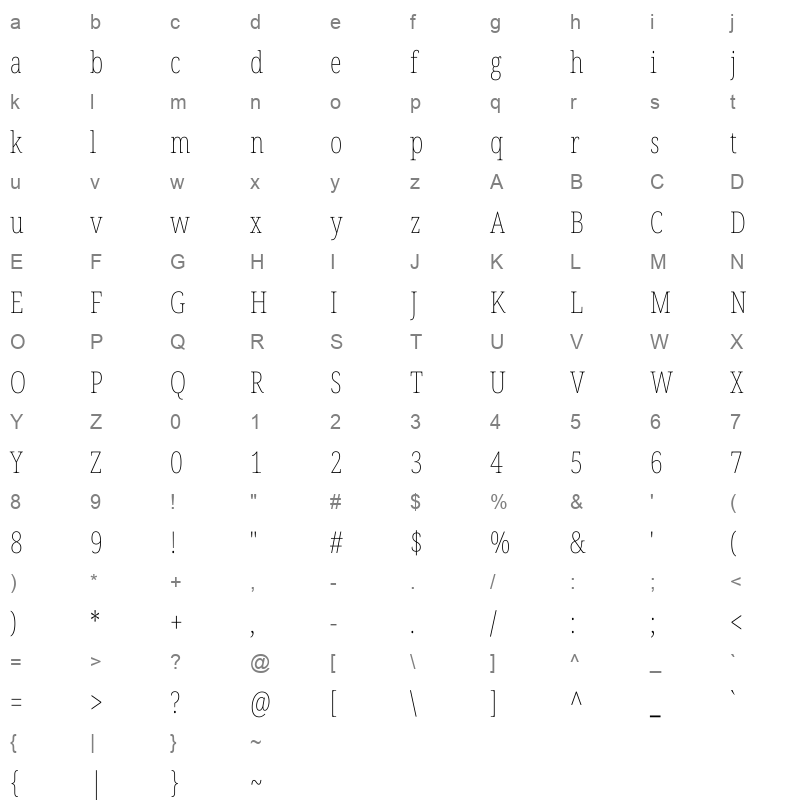 NotoSerifKhmer ExtraCondensed Thin Character Map