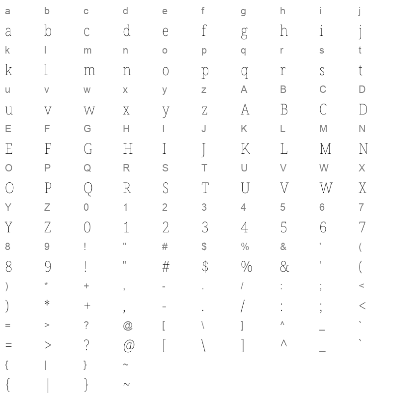 NotoSerifKhmer SemiCondensed Thin Character Map