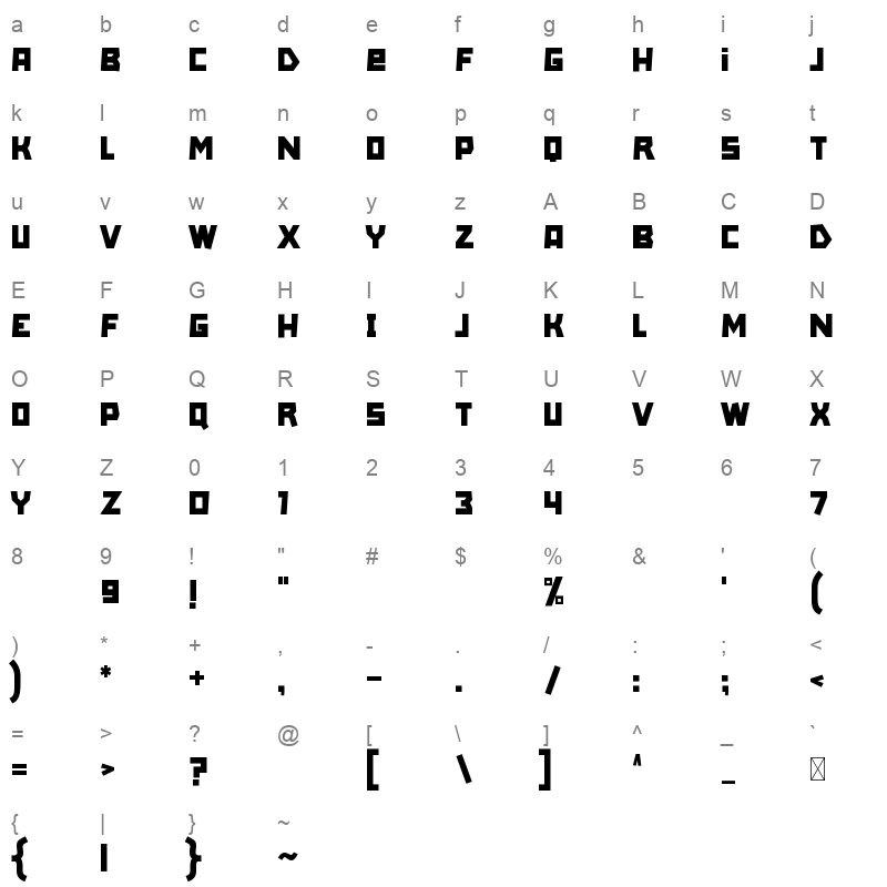 Obit Character Map