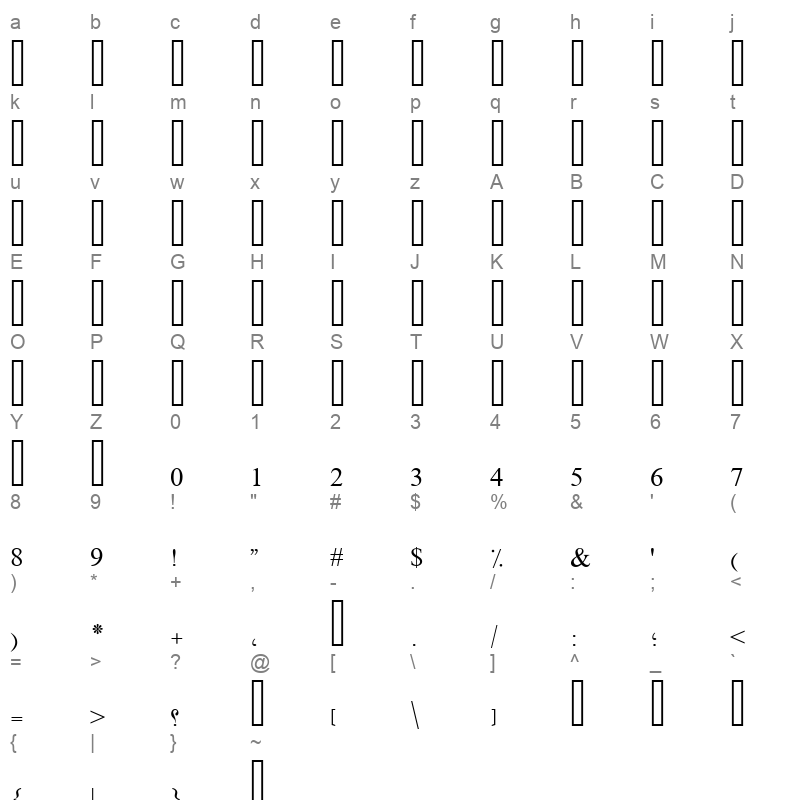 Oldandec Character Map