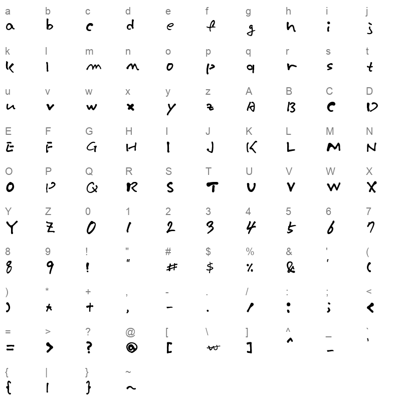 OnespoonSikcho Character Map