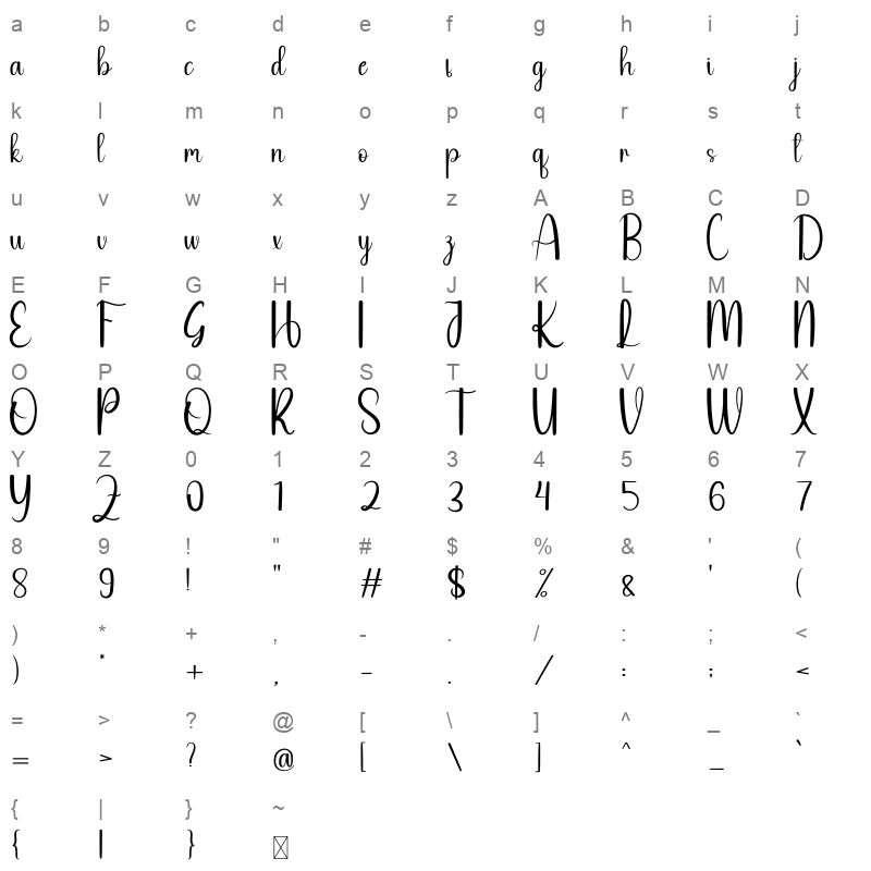 Online Signature Character Map