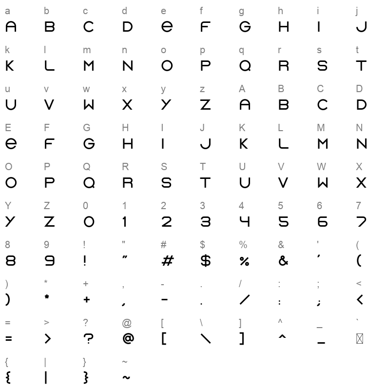 Onoma Character Map