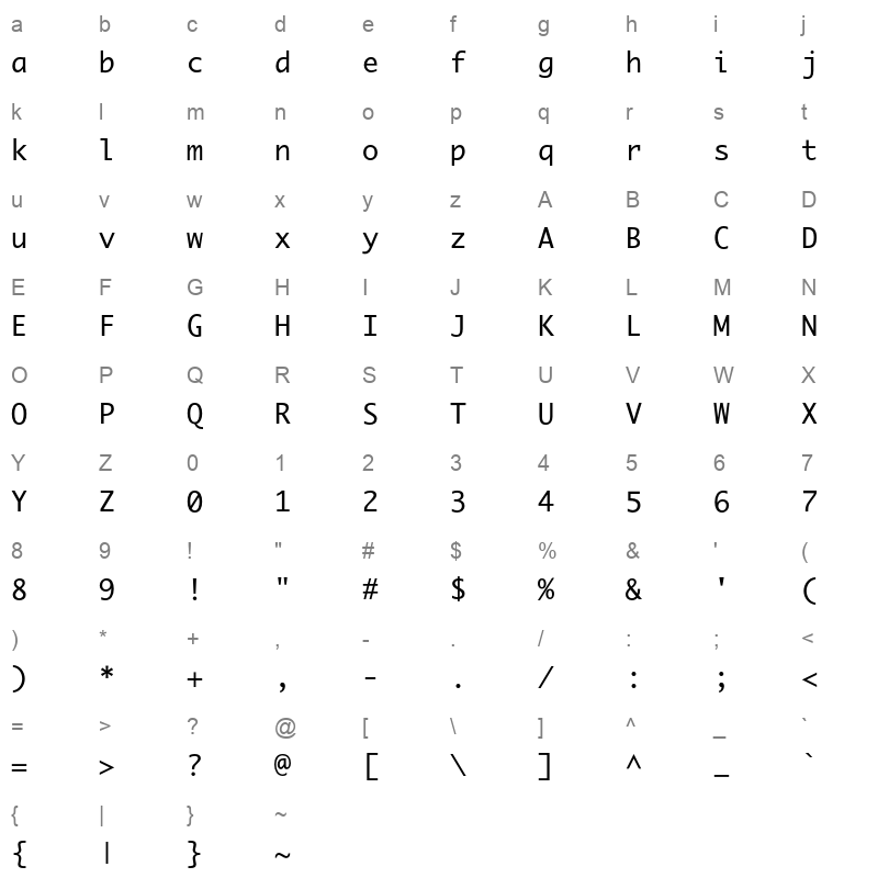 Osaka Regular Mono Character Map