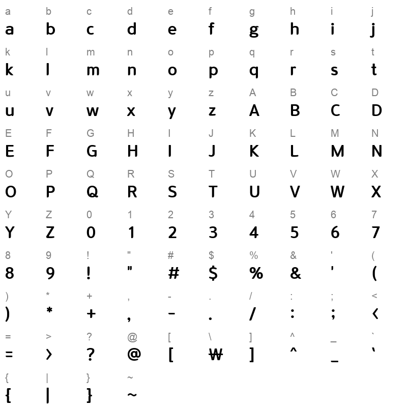 OSeong and HanEum Bold Character Map