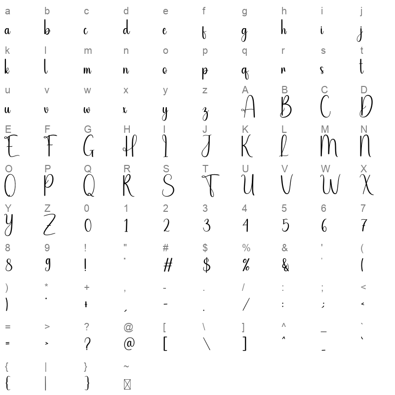 Outdoor Character Map