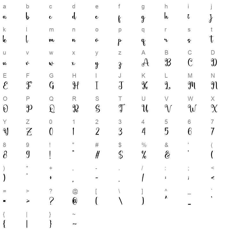 Outside TTF Character Map