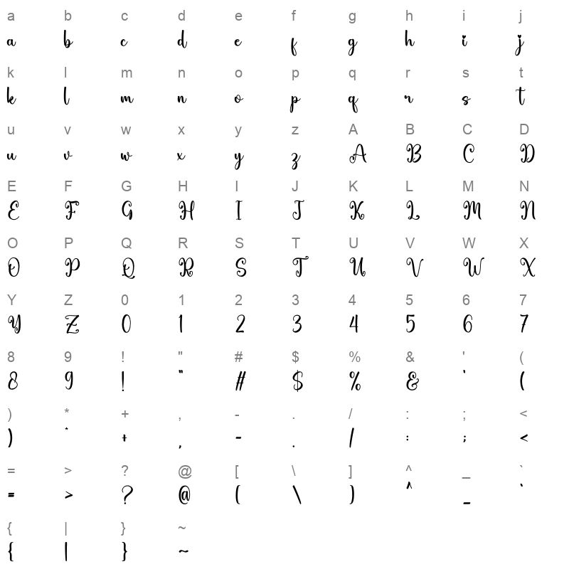Outside Character Map