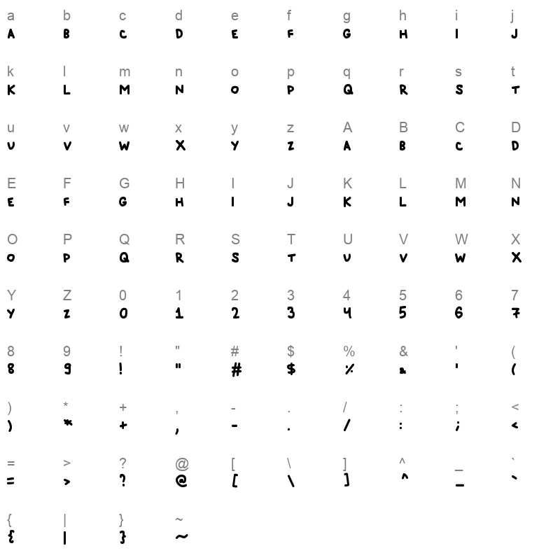 over dozesans Character Map
