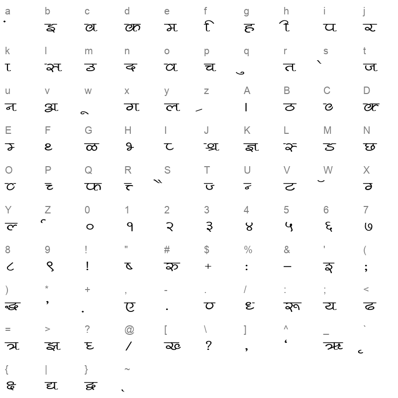 Pankaj Wide Regular Character Map