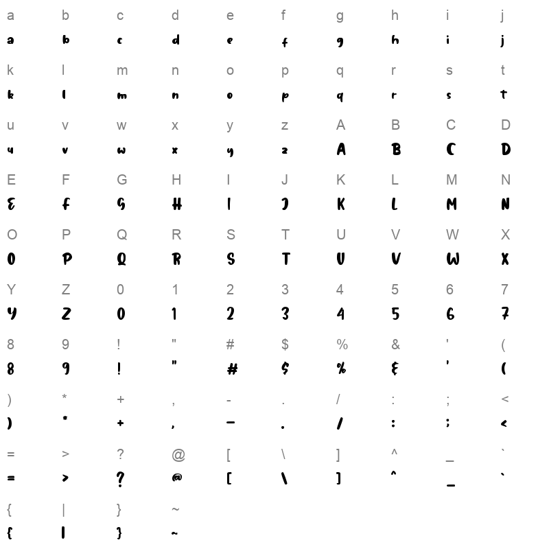 Paris Mountain Character Map