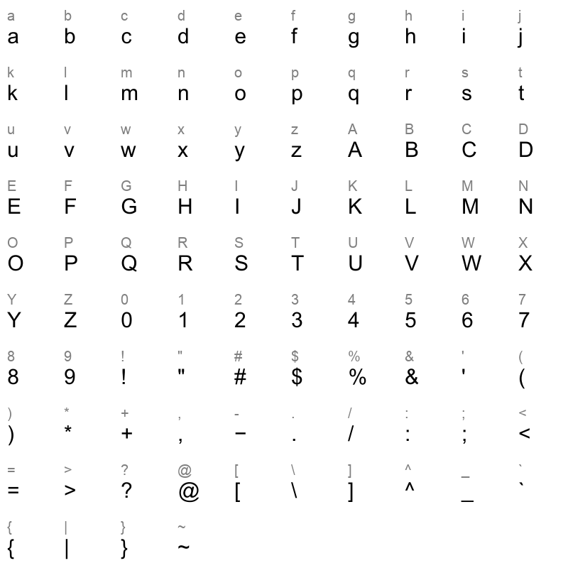 PDMS Multan Regular Character Map
