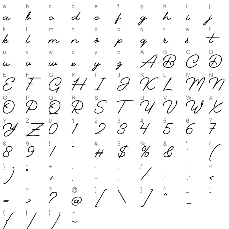 Pethafis OTF Character Map